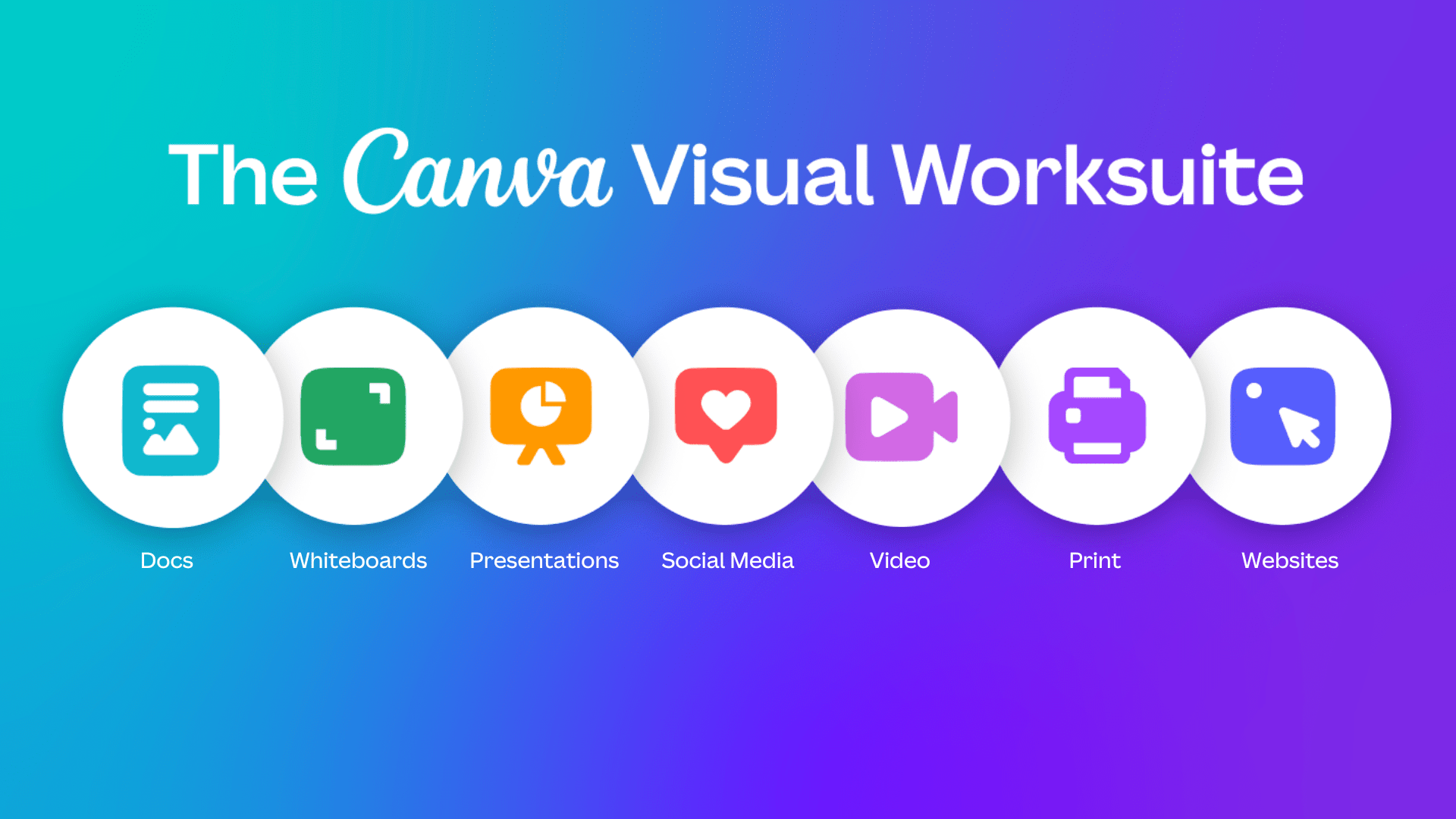 Read more about the article Unlock Your Creativity with Canva: The Ultimate Guide to Designing Stunning Graphics and Visuals